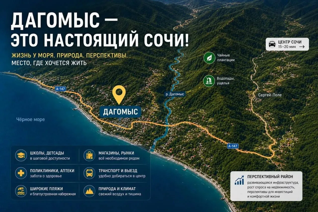 🏡 «Дагомыс — это вообще Сочи? Там есть нормальная жизнь?»

Когда клиенты приезжают выбирать дом, эт