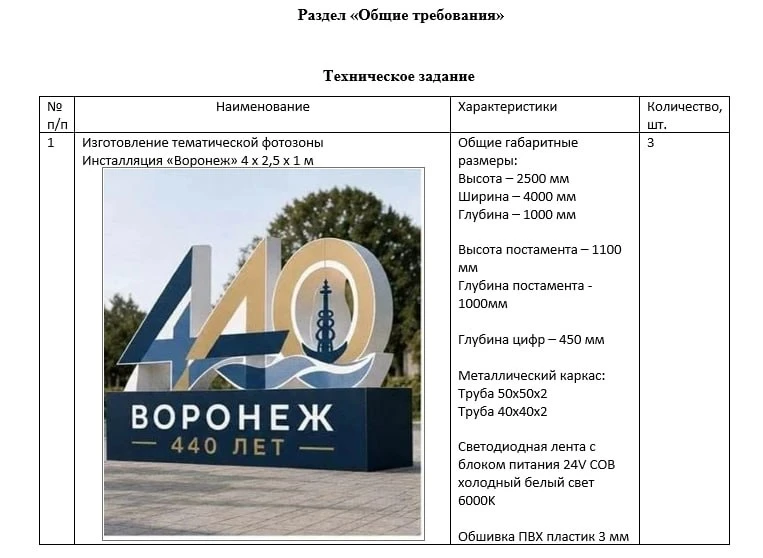 Фотозоны с юбилейной цифрой ко Дню города Воронежа изготовит брянский рекламщик
