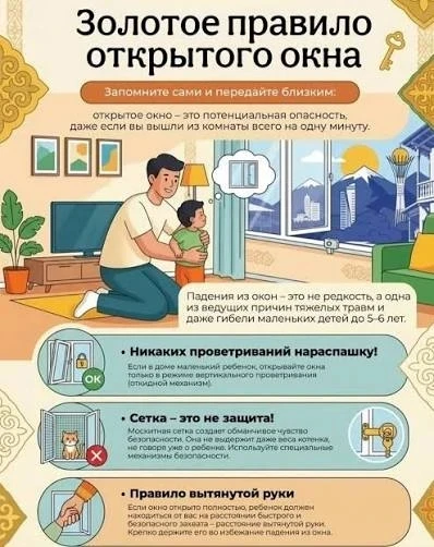 Уважаемые родители!
Москитная сетка — это не барьер, а ловушка. Она создает ложную опору, которая об