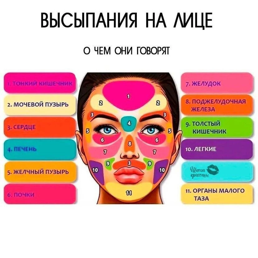 Полезно знать 🌿

⚠️ Информация предоставлена в ознакомительных целях и не заменяет медицинскую помо