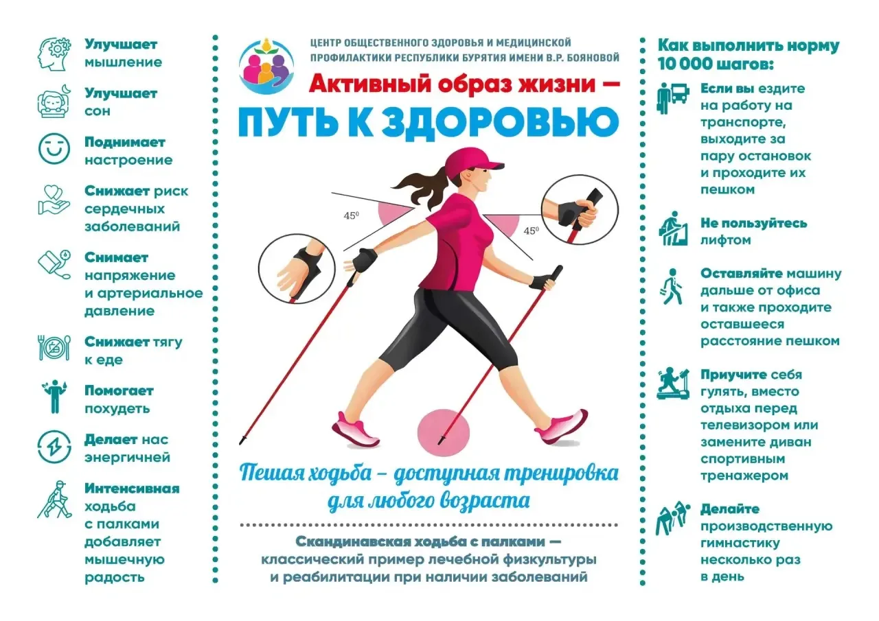Активность — путь к здоровью!