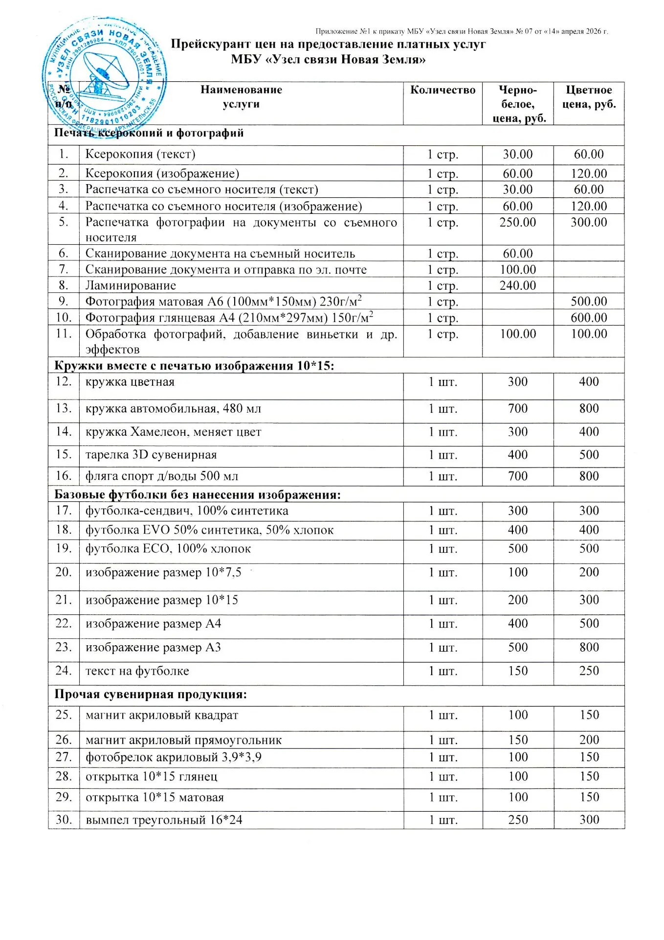Медиа публикации