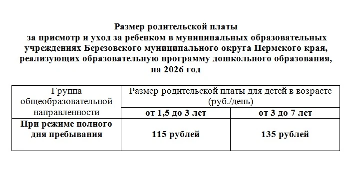 На основании Постановления правительства Пермского края от 01.10.2025 № 789-п, решения ...