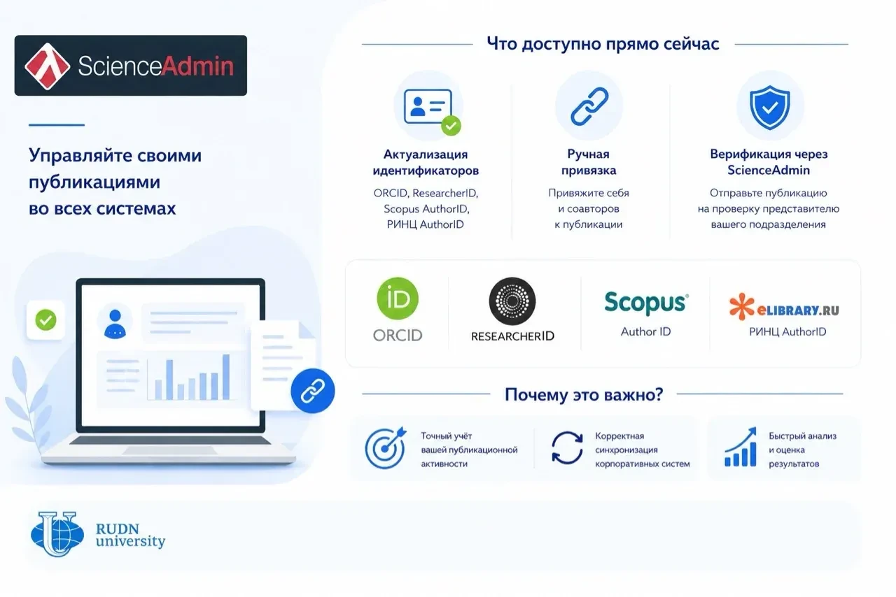 📚 Вы автор публикации❓ Новые возможности с ScienceAdmin