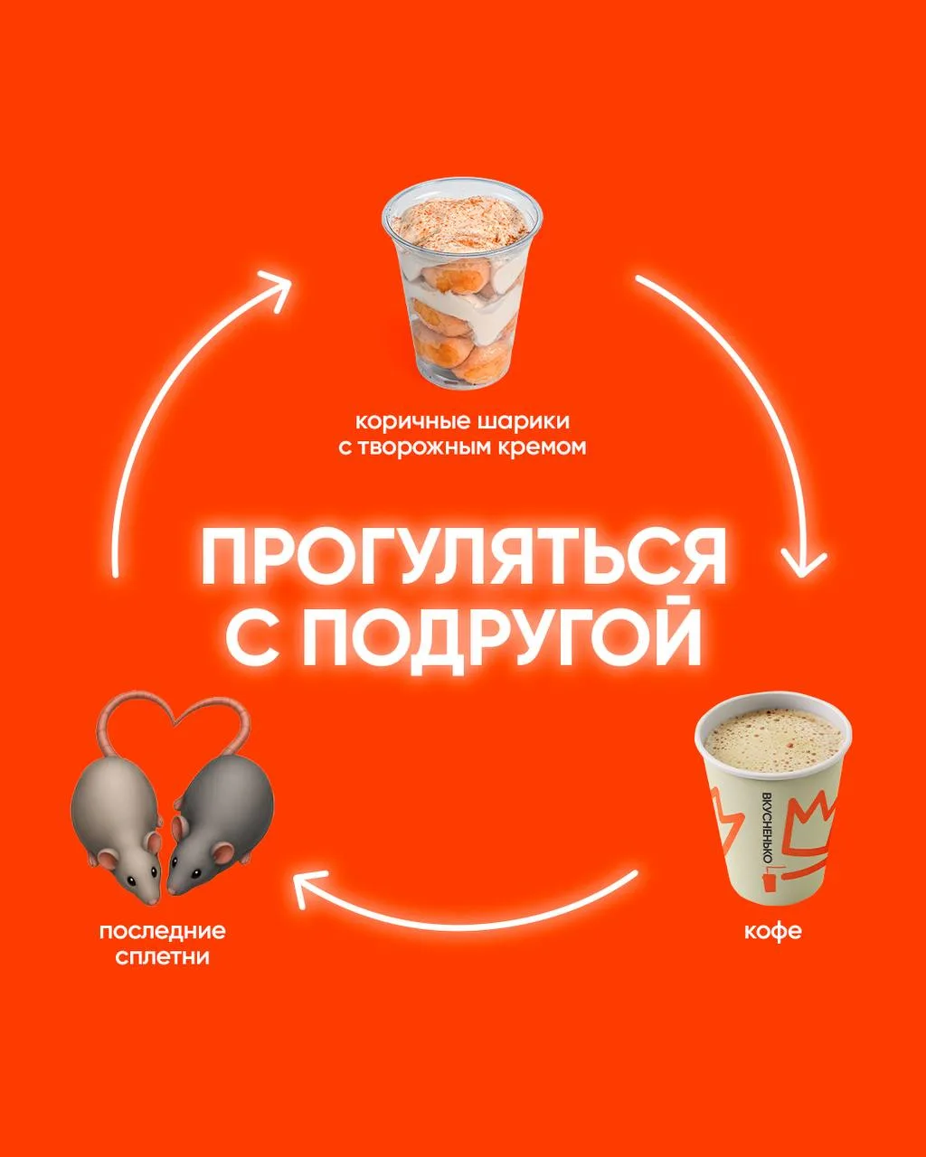 Скоро выходные, а это значит — время планировать! ✨  Мы уже подумали, чем можно заняться в эти тёплы