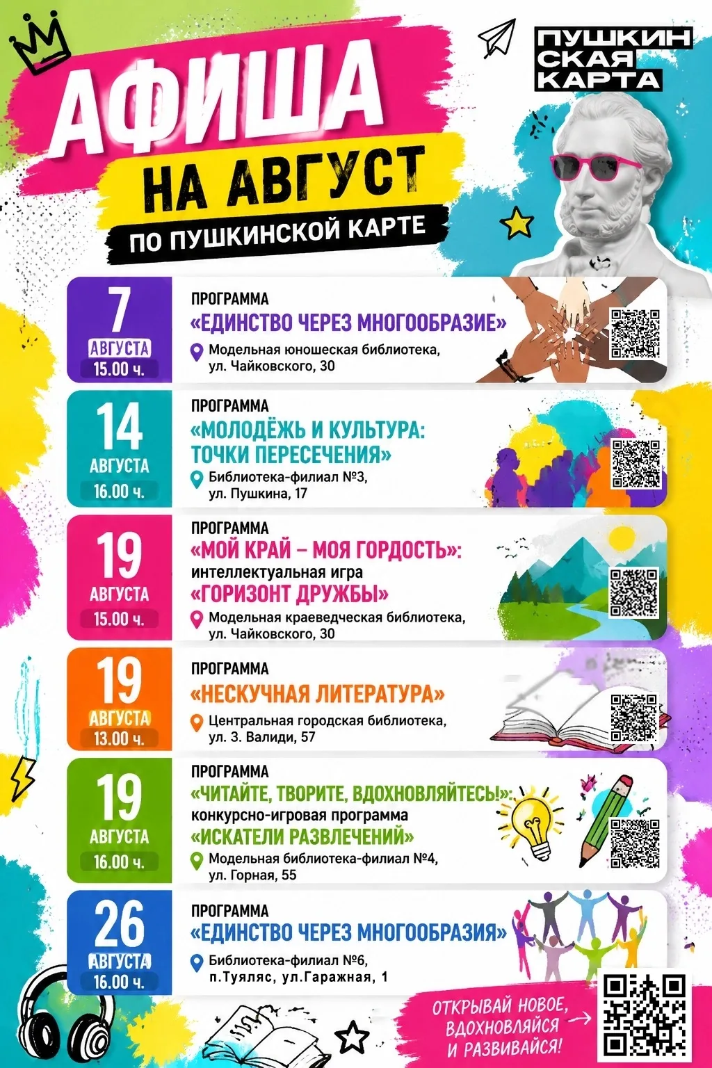 Медиа публикации