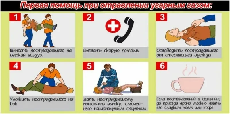 Угарный газ (окись углерода, СО) не имеет ни цвета, ни вкуса, ни запаха и образуется во...