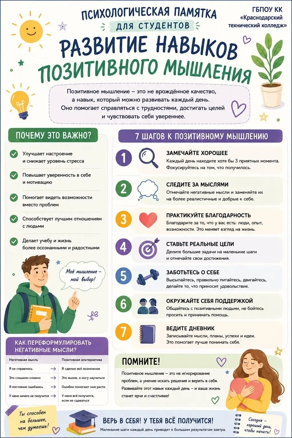 #ГБПОУКККраснодарскийтехническийколледж #МедиацентрКраснодарскийтехническийколледж #Профсоюз #Профес
