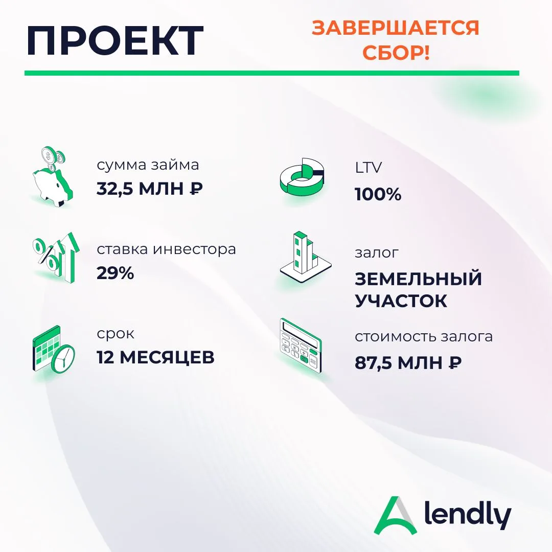 Завершается сбор в проект "Янино"