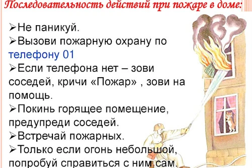 ☝Действия при обнаружении возгорания: