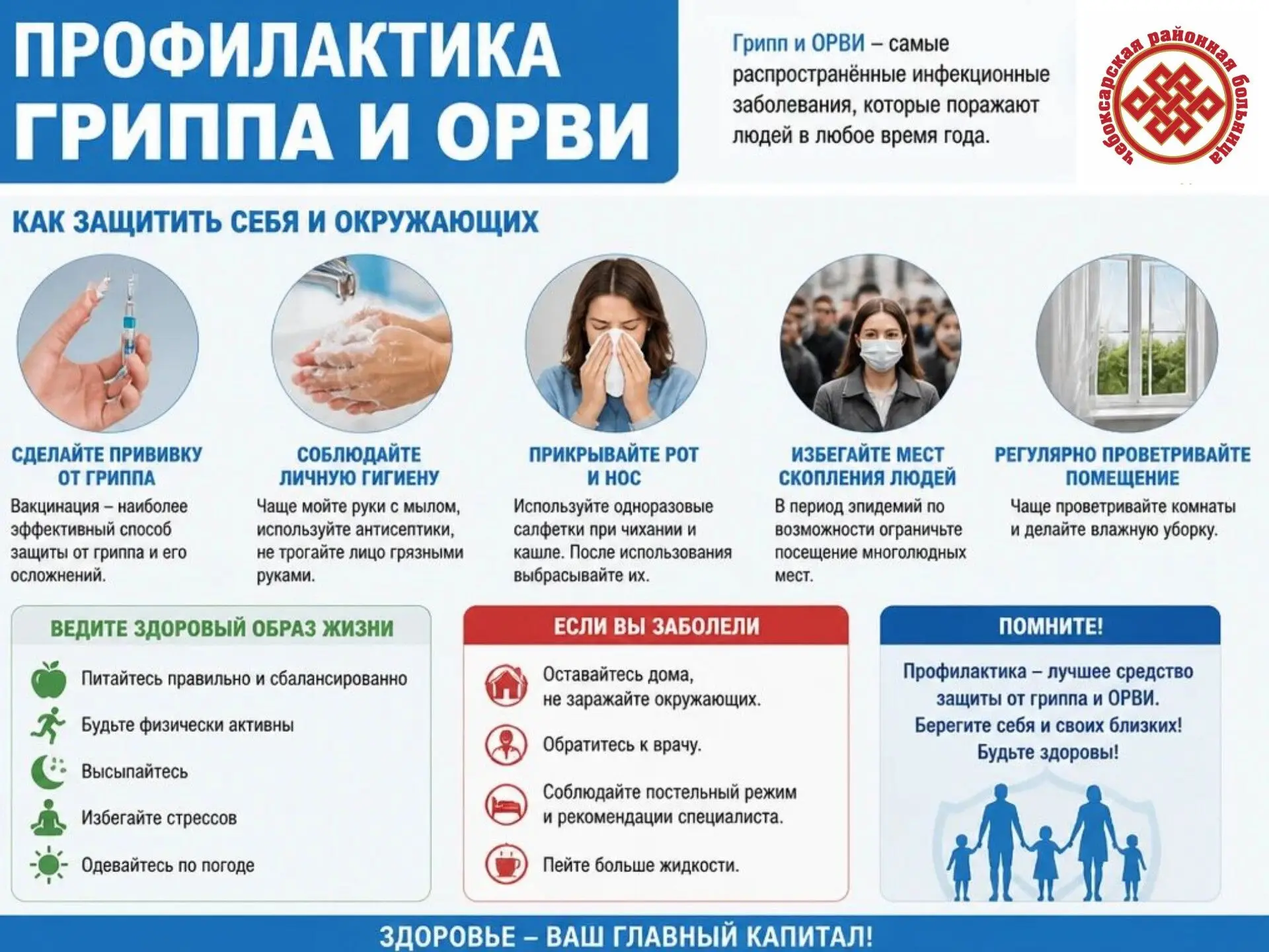 💢 Профилактика гриппа и ОРВИ