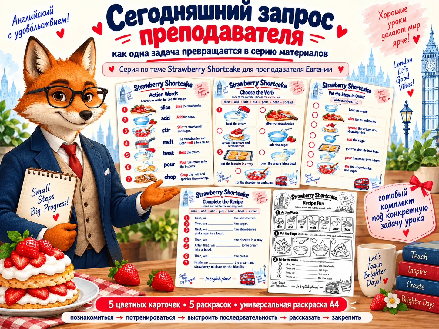 «Сегодняшний запрос преподавателя — как одна задача превращается в серию материалов»