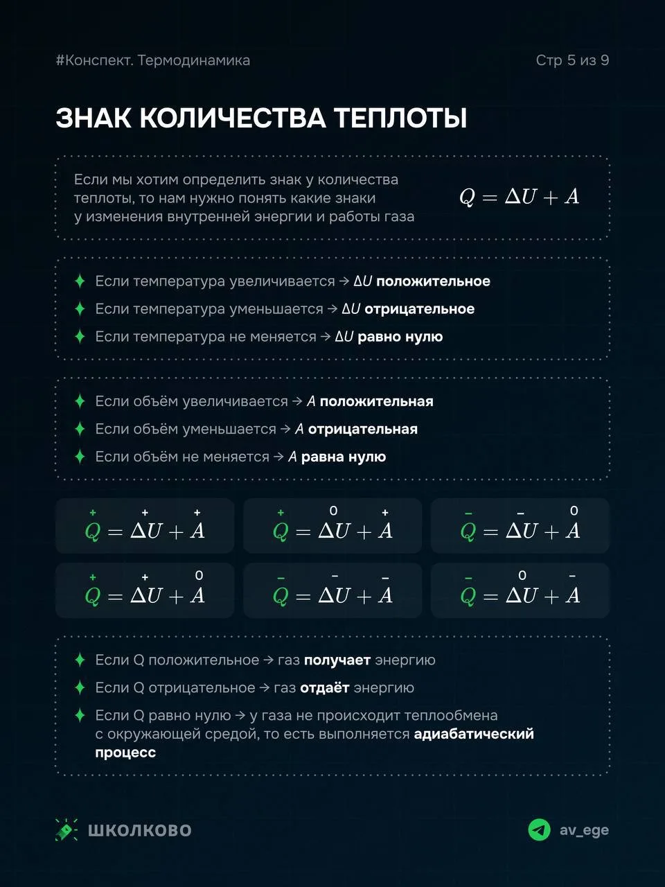 Теория по термодинамике процесса 😎  Предлагаю сегодня поработать с теорией по нашим картинкам 🔥  #мк
