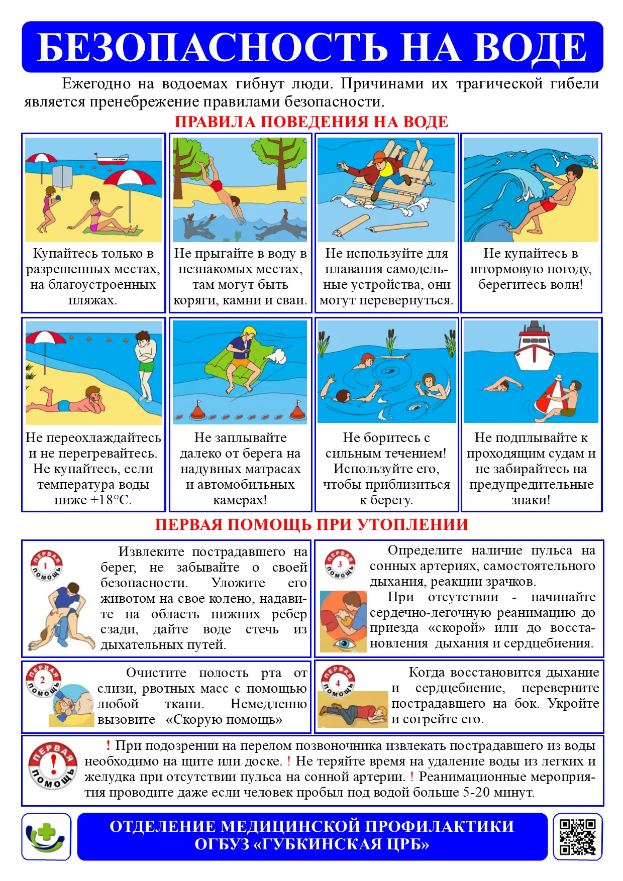 🏖️ Лето, солнце, вода — что может быть лучше?

Но чтобы отдых у водоёма стал не только приятным, но