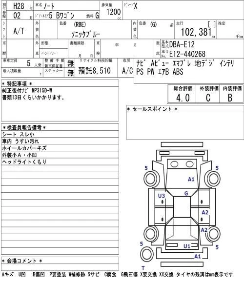 NISSAN NOTE E12, кучно пошли (:-) — аукционный автомобиль с пробегом 102 381 км, торгов...