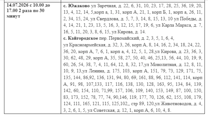 Медиа публикации
