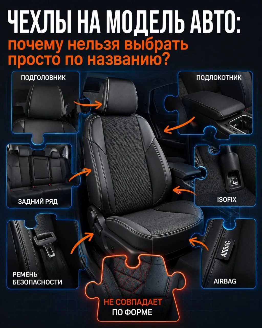 Чехлы на конкретную модель авто — это не просто “на Kia Rio” или “на LADA Vesta” 🚗