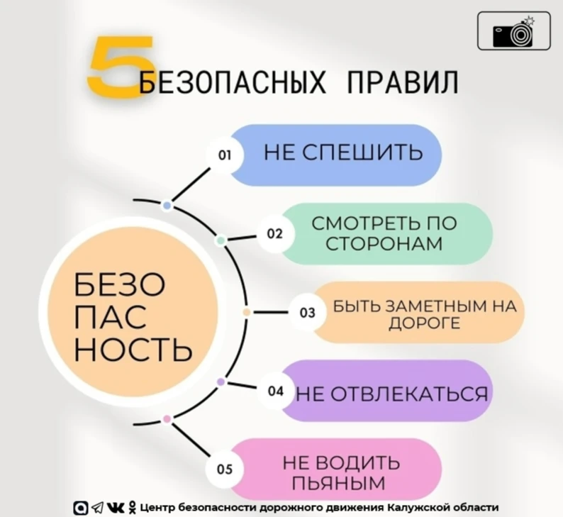 Безопасность на дороге – это наша общая ответственность! Каждый из нас, будь то пешеход...