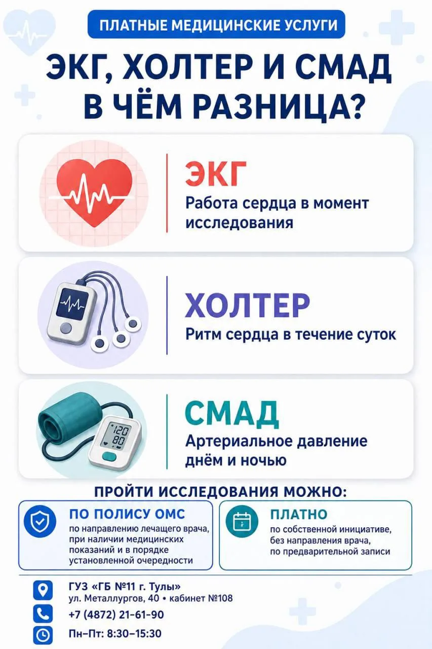 ❤️ ЭКГ, Холтер и СМАД: в чём разница?
ЭКГ, холтеровское мониторирование и СМАД часто воспринимают ка