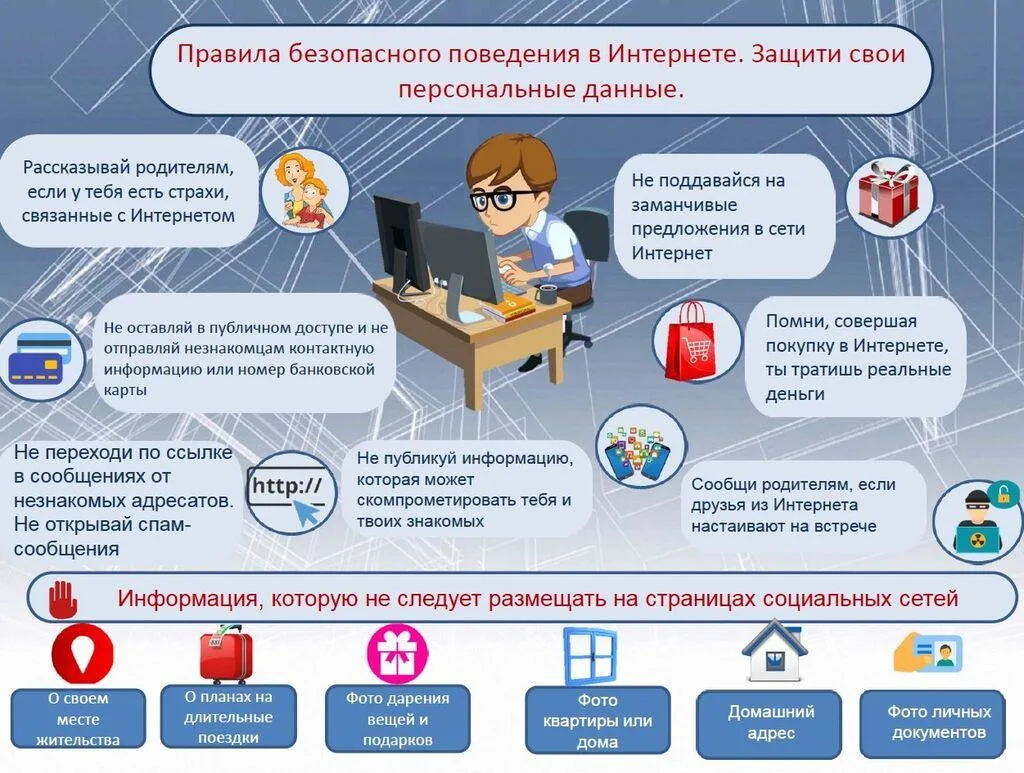 Защити свои персональные данные!
#ЮргинскийМуниципальныйОкруг
#УОАЮМО
#Кибербезопасность
