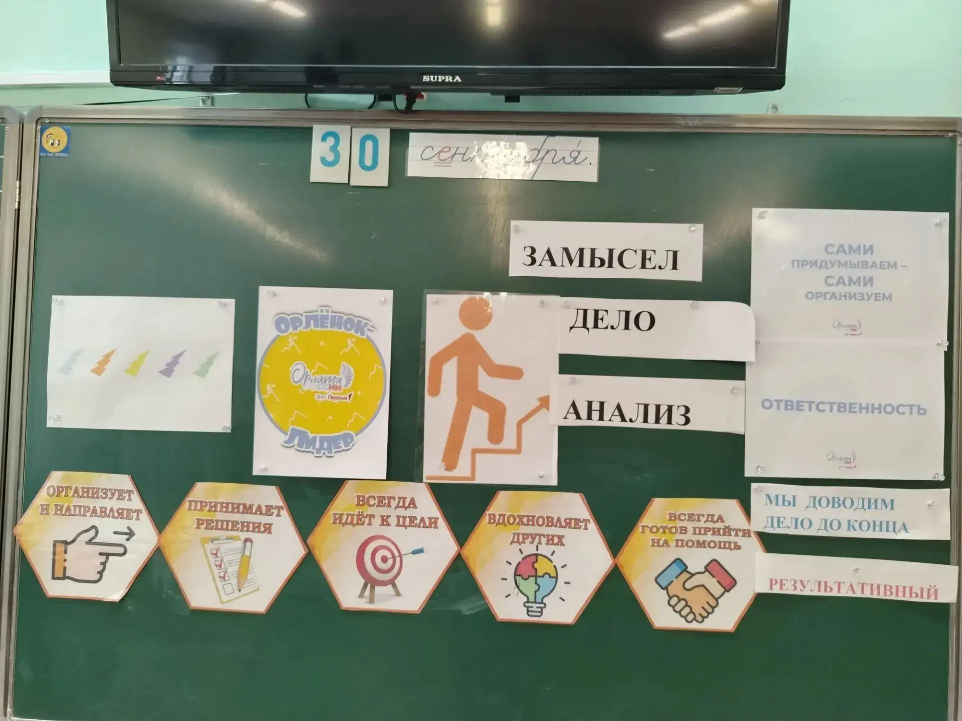 "Коллектив: пробуем и делаем"