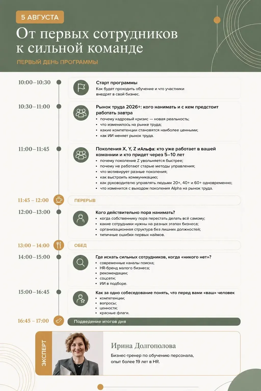 🔥Команда, которая работает на результат: бесплатная HR-программа для предпринимателей

Начинаете со