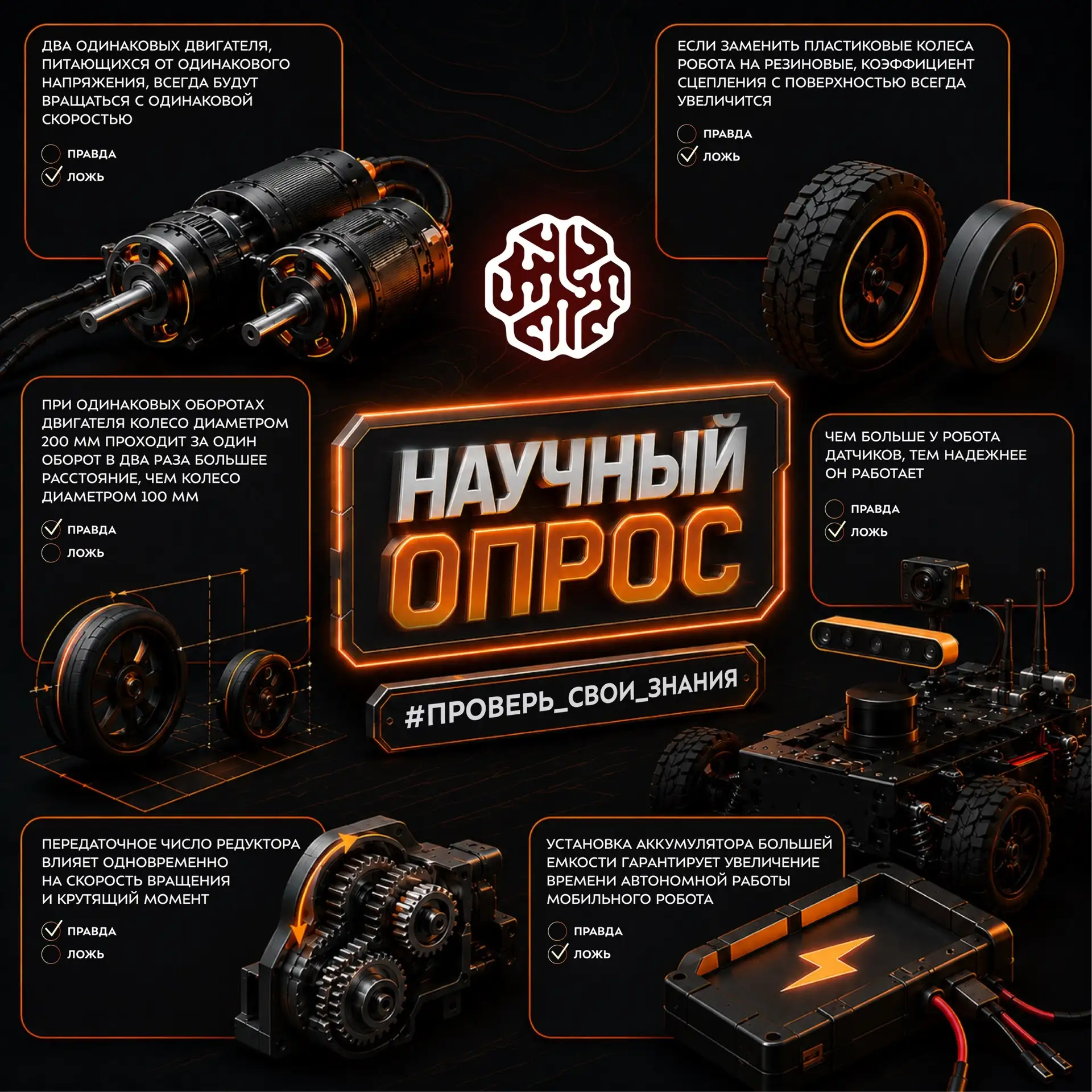 А вот и ответы!