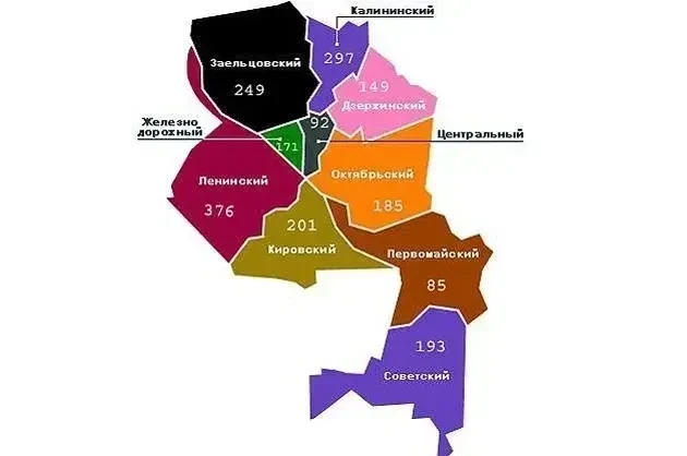 Будь в курсе важных событий в твоём районе, подпишись на канал своего района ниже ⬇️

Советский райо