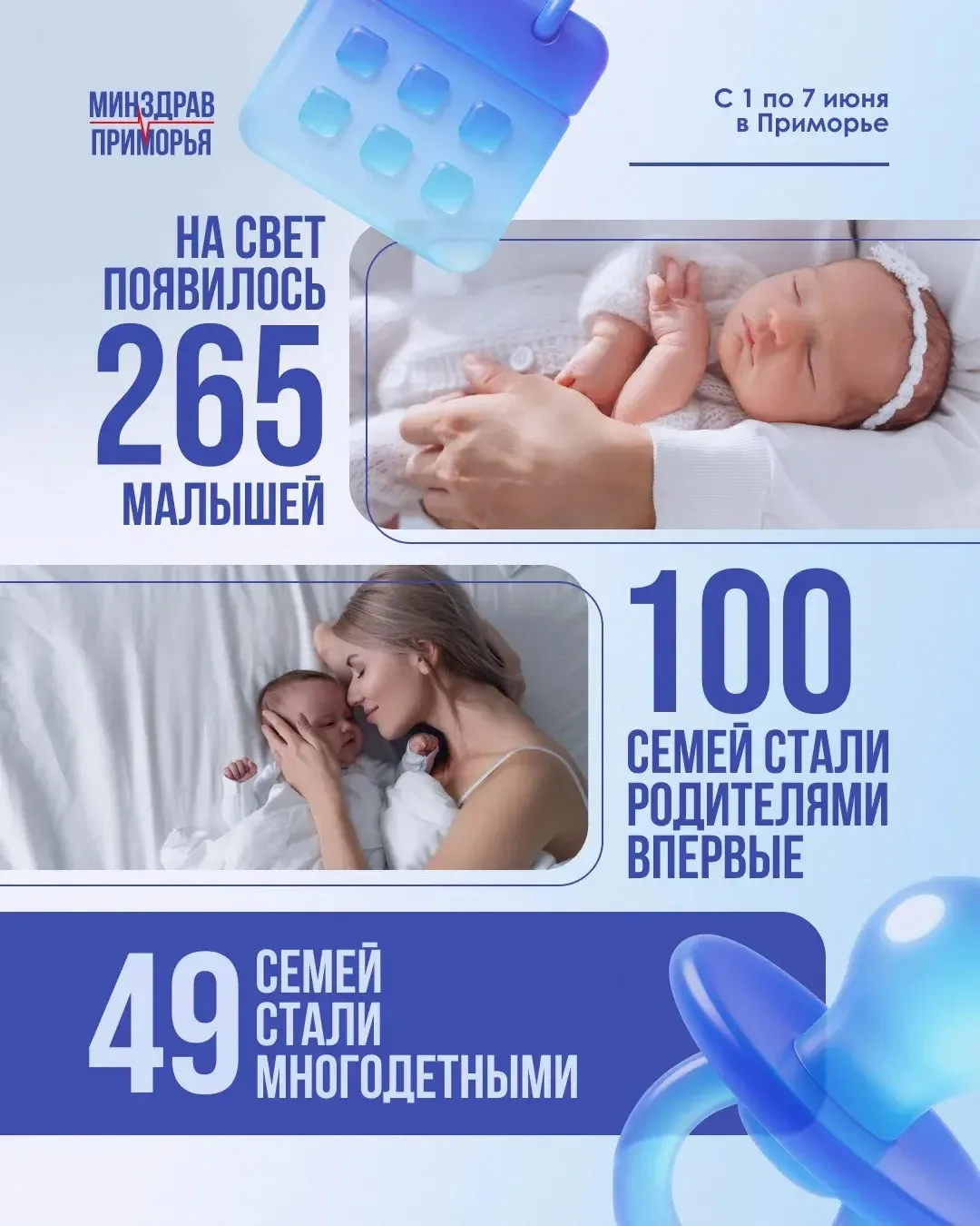 Больше всего мальчиков в Приморье родилось в январе, девочек — в мае