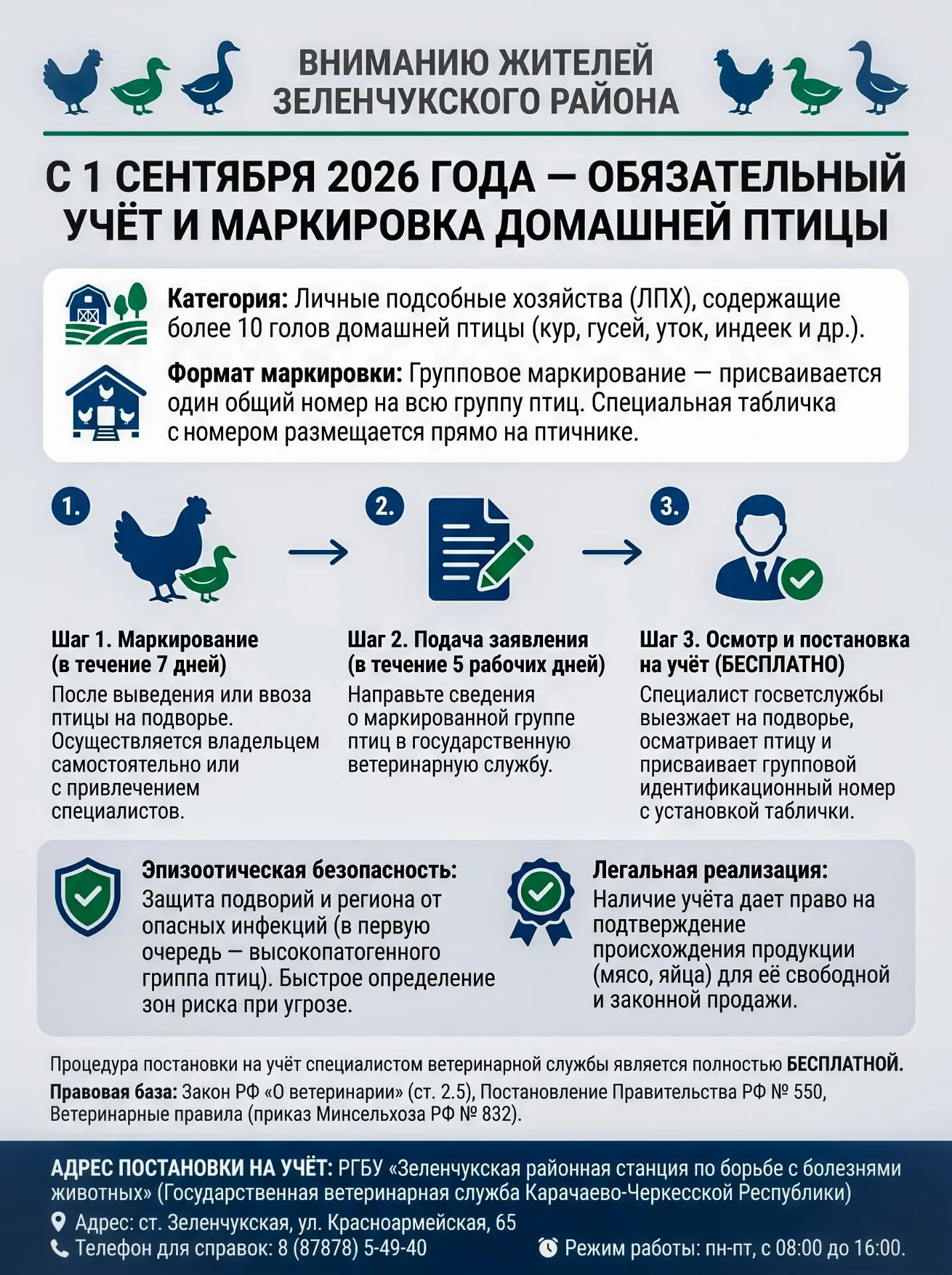 С 1 сентября 2026 года наступил срок обязательной маркировки и постановки на госучёт до...