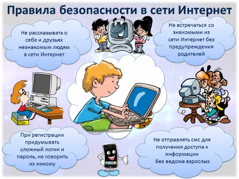 Безопасность в Сети Интернет