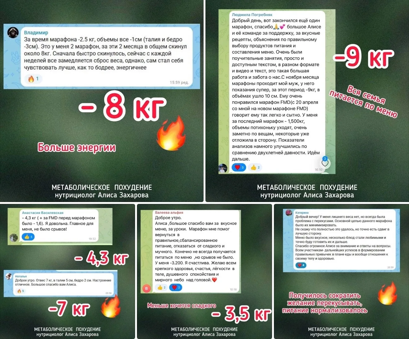 Если вы чувствуете, что тело перестало реагировать на ваши старания — это не повод опус...