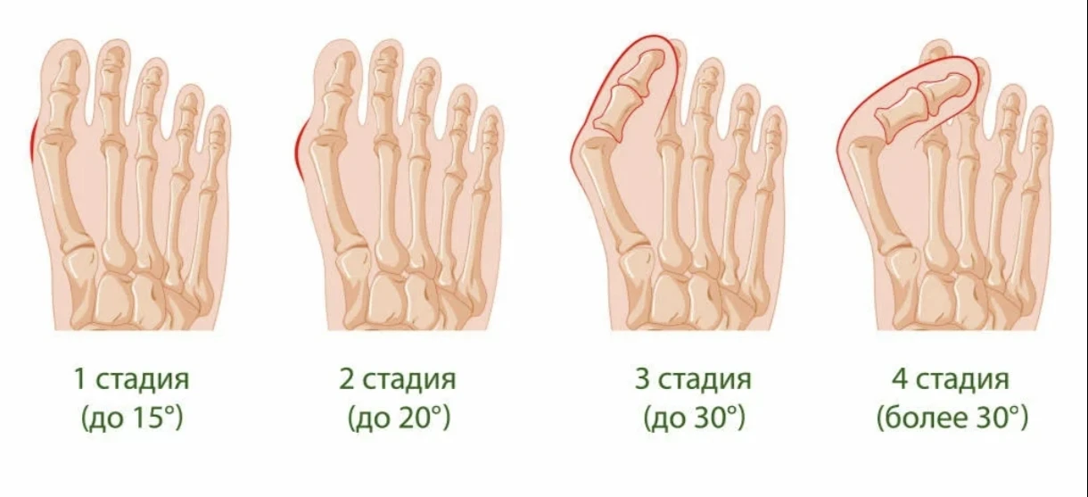 ВАЖНАЯ ТЕМА‼️