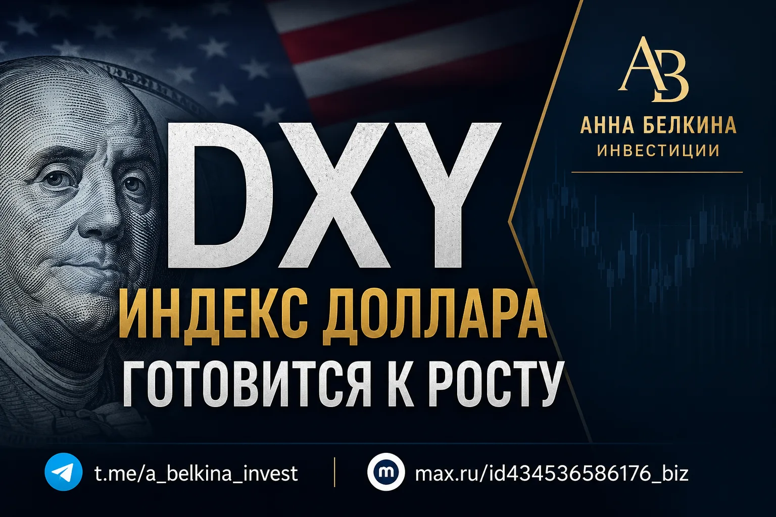 #DXY
