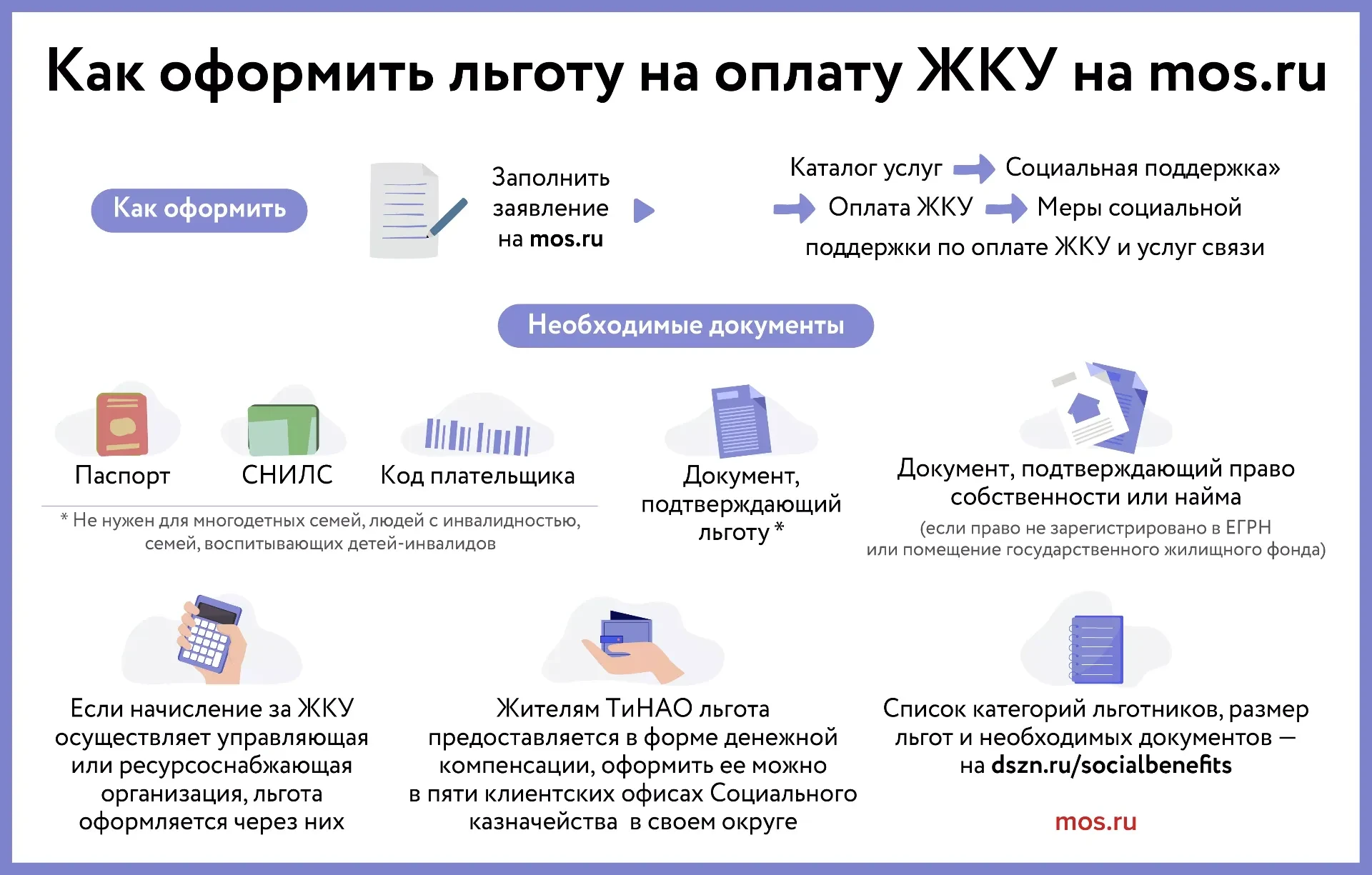 ❓Как оформить льготу на оплату ЖКУ❓
 
Рассказали в инфографике mos.ru.
 
При оплате ЖКУ предусмотрен