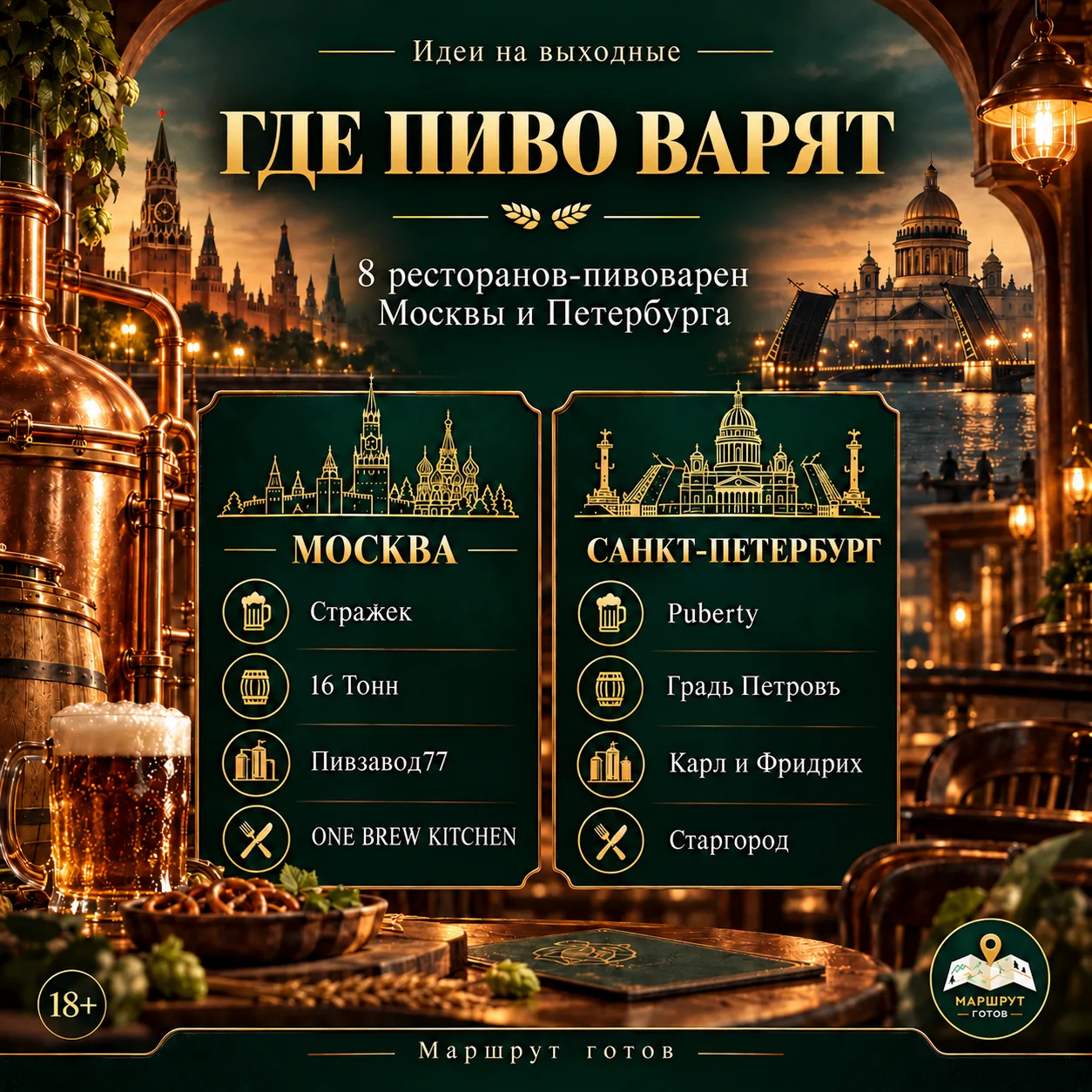 🍺 НЕ ПРОСТО ПАБ: 8 МЕСТ, ГДЕ ПИВО ВАРЯТ ПРЯМО В РЕСТОРАНЕ