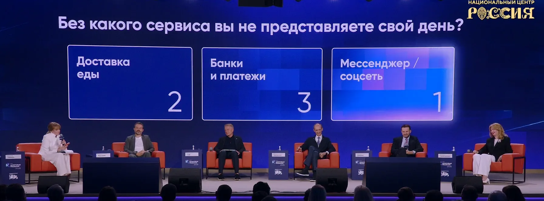 📊 Опрос завершён. Проверим вашу интуицию?