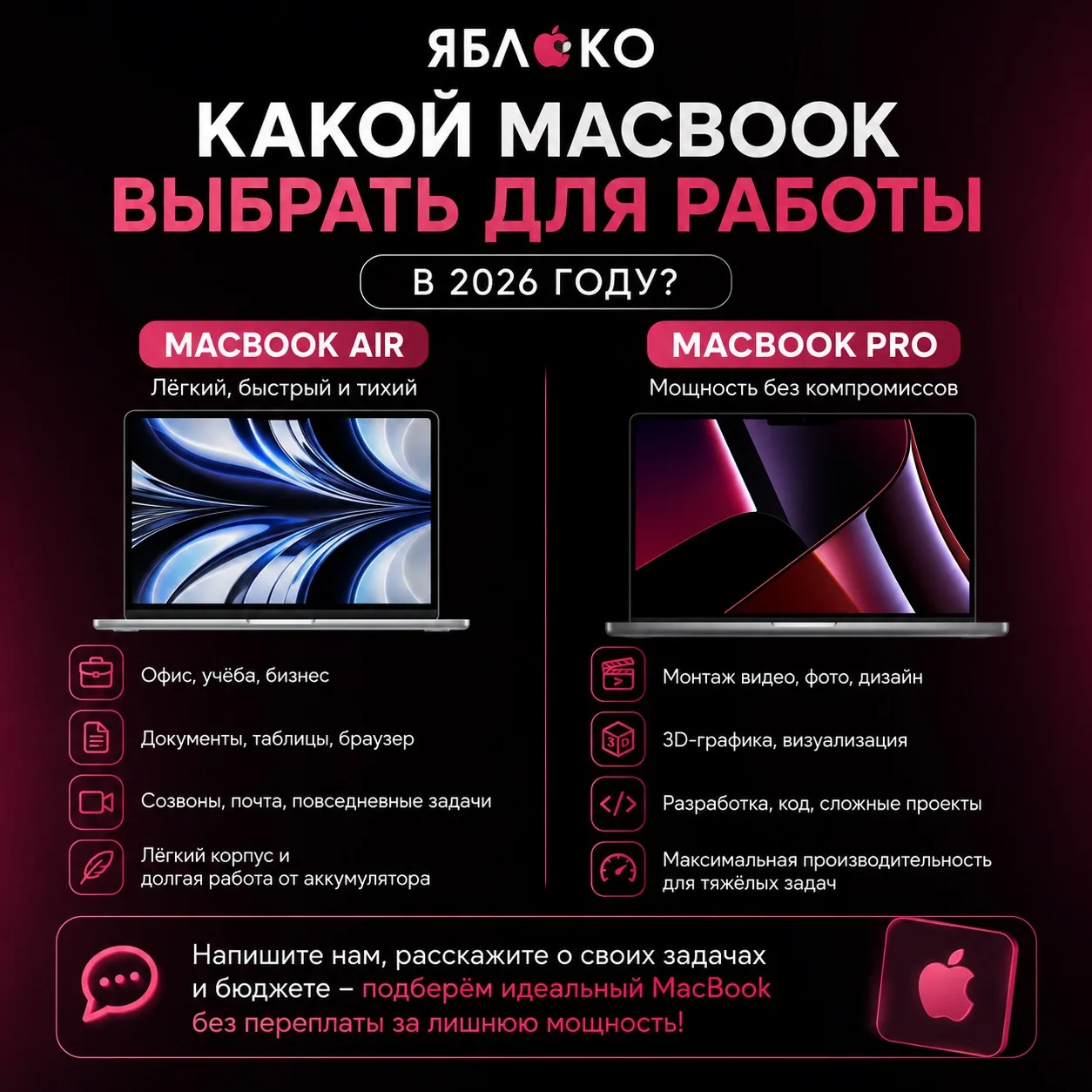 Какой MacBook выбрать для работы в 2026 году? 💻
