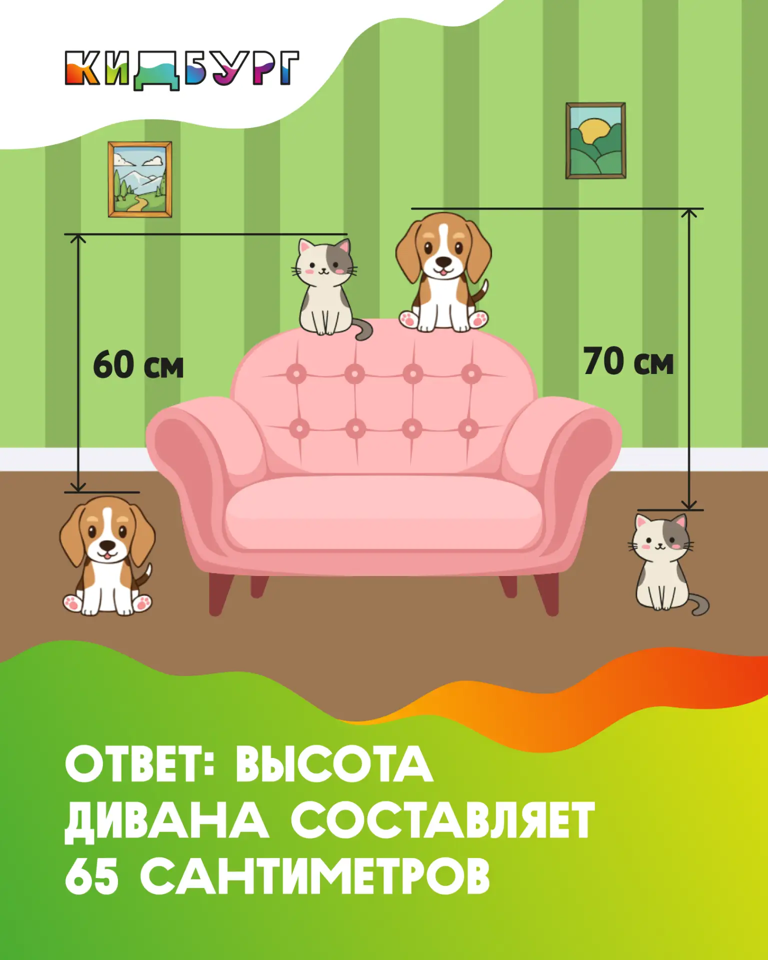 Давайте проверим, удалось ли вам правильно определить высоту дивана 🛋️ 

Пришло время проверить себ