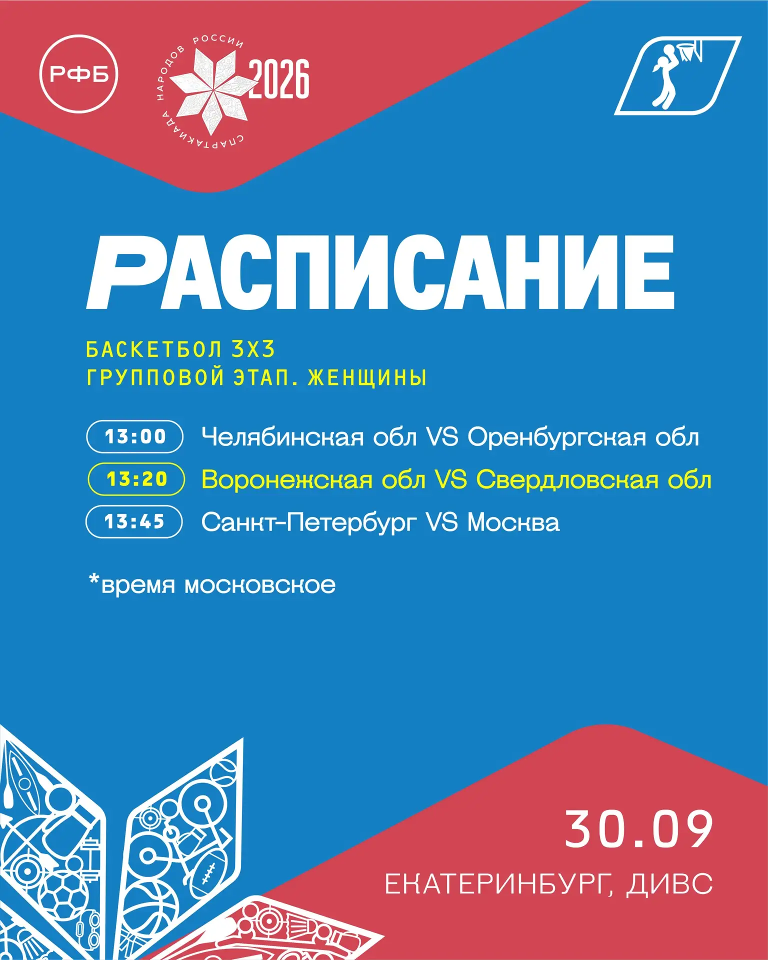 Спартакиада народов России | Баскетбол 3х3