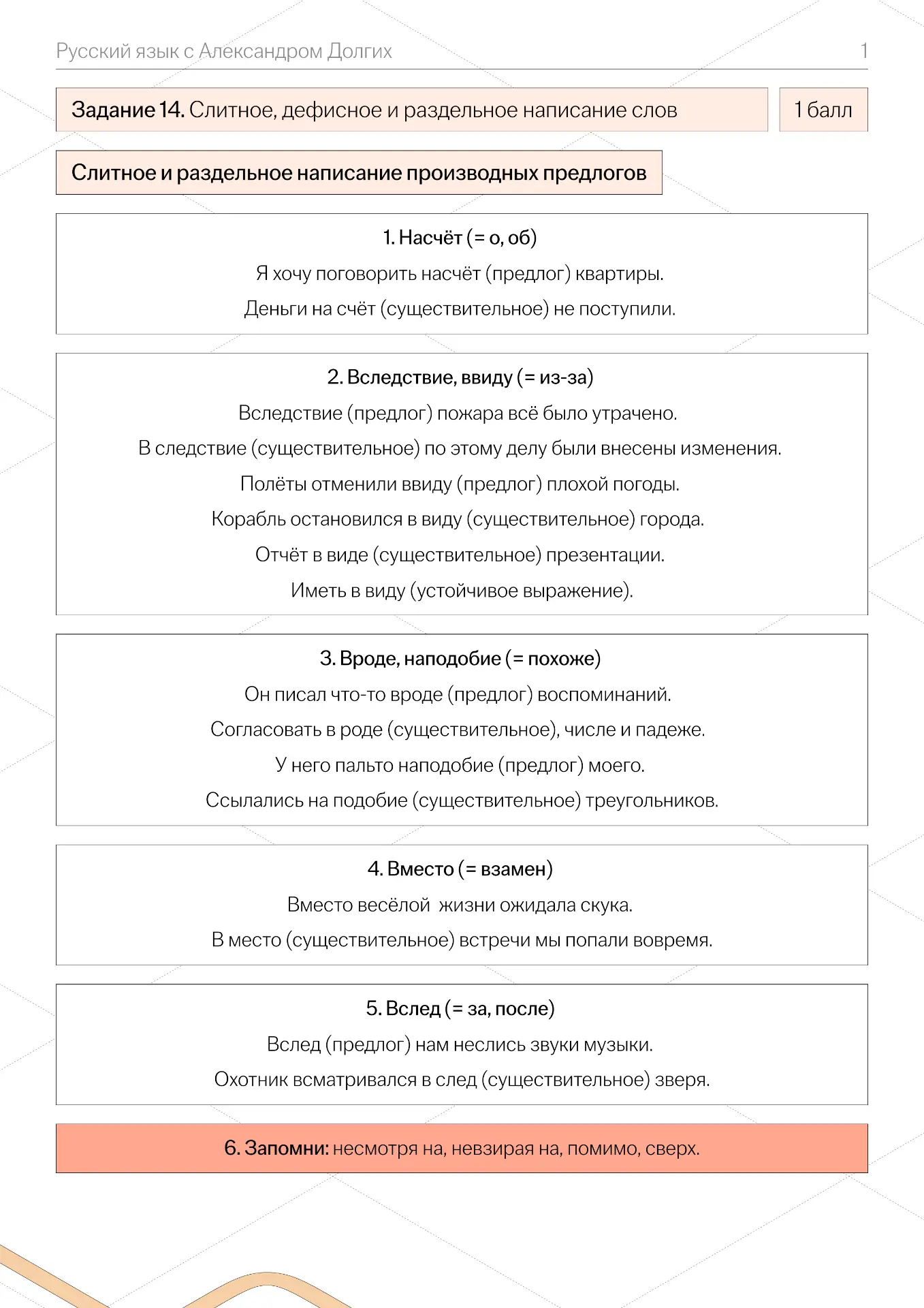 Задание 14. Слитное, дефисное и раздельное написание слов