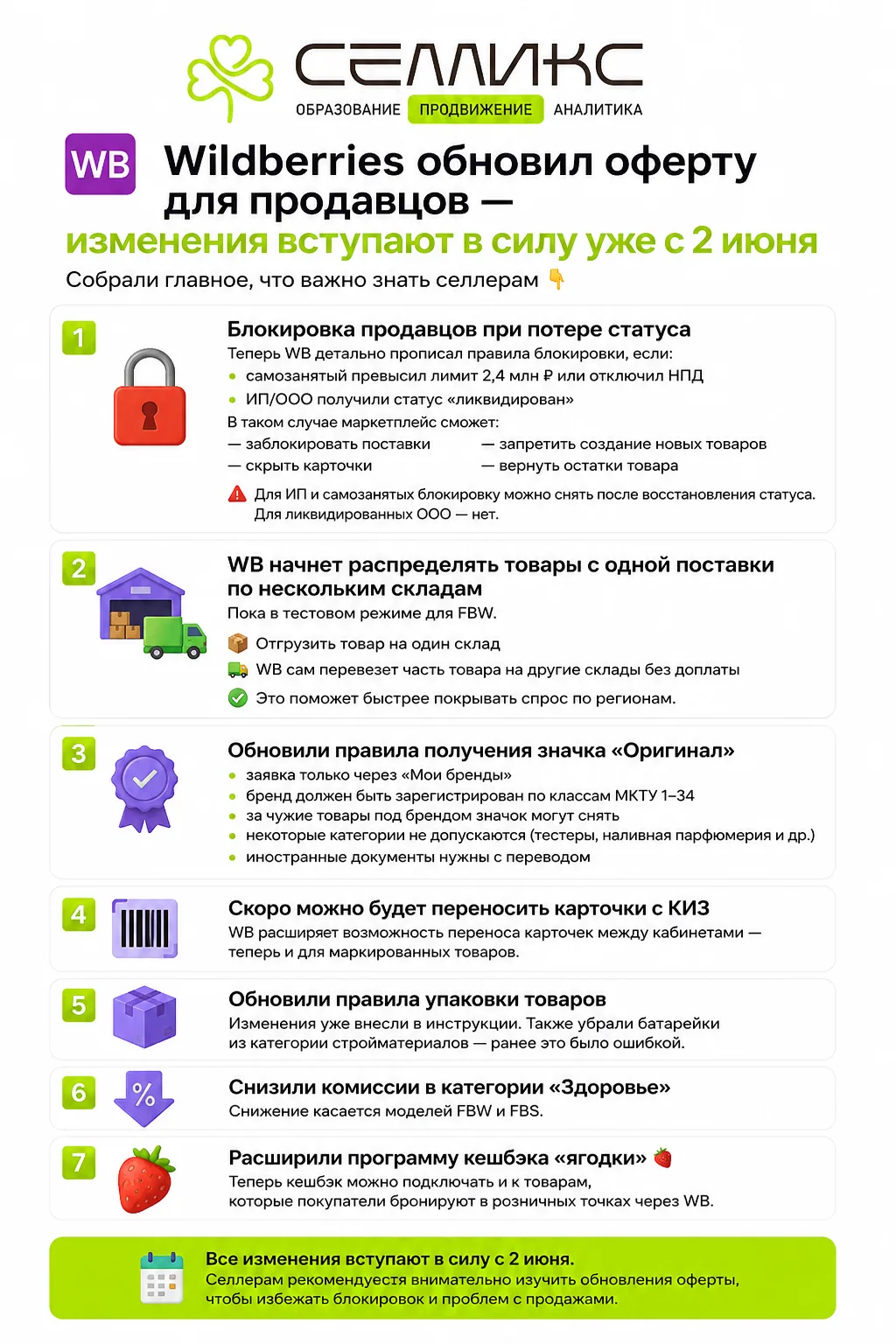 ⚡️ Wildberries обновил оферту для продавцов — изменения вступают в силу уже с 2 июня Со...