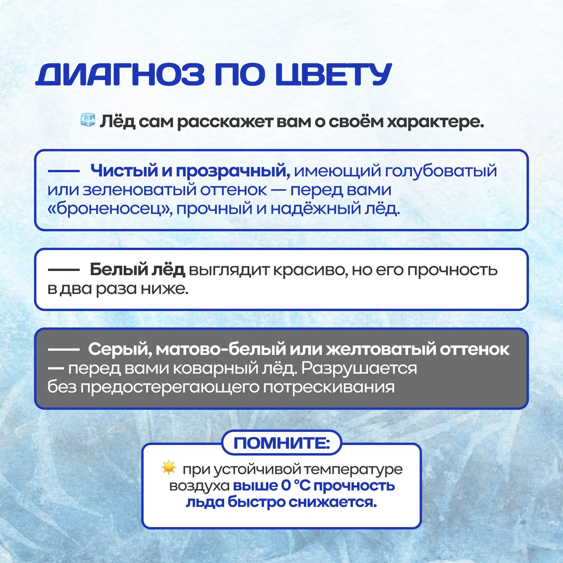 🏞 Весна - время, когда лёд на водоёмах становится коварным и непредсказуемым!  🔑 Мы предлагаем ознак