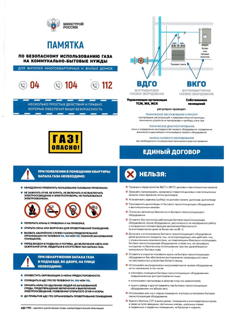 Безопасное использование газа в многоквартирных домах требует строгого соблюдения устан...