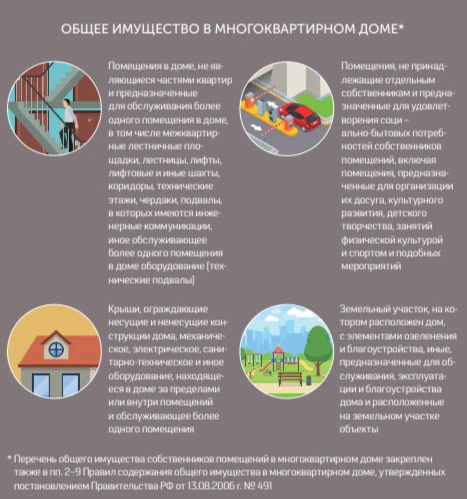 Школа ЖКХ.