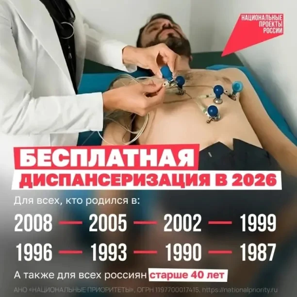Диспансеризация: ваш ключ к раннему выявлению неинфекционных заболеваний

Полное медицинское обследо