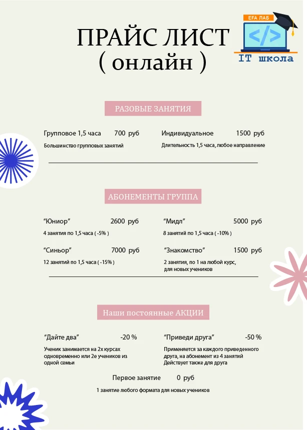 Медиа публикации