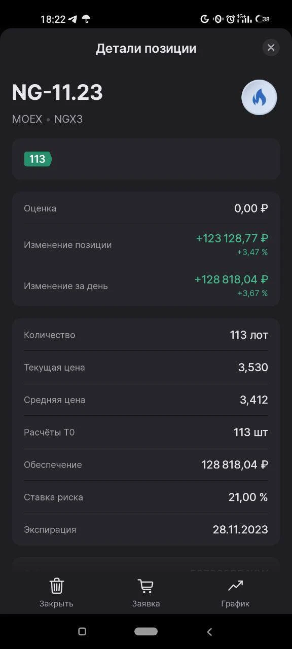 💪Отзыв Ирины. Прошла информационно - аналитический курс «Точка входа»