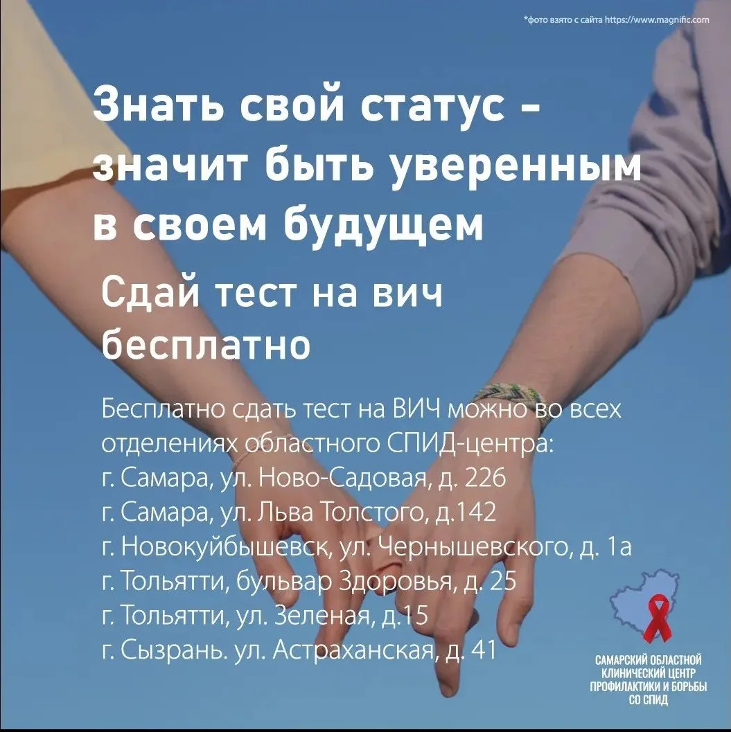 Как выбрать формат тестирования.