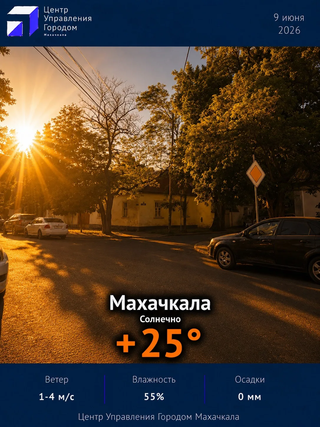 ☀️ Прогноз в столице